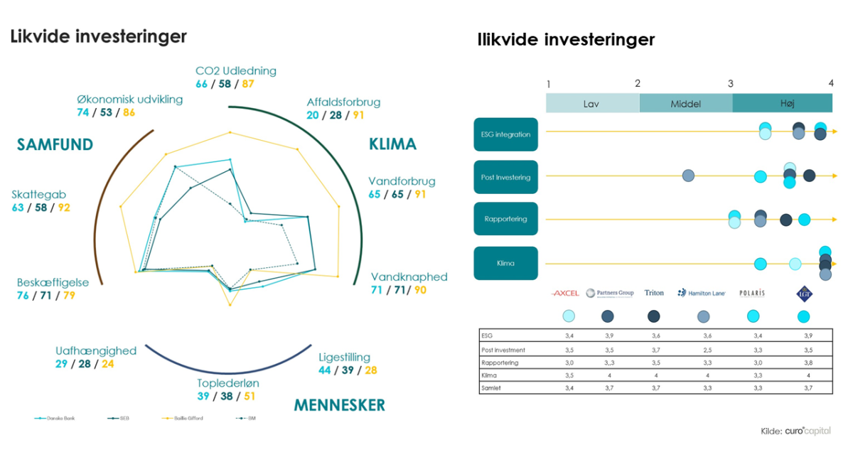 Økonomi 2022_1